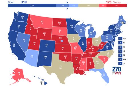 us presidential election 2020 odds|How FiveThirtyEight’s 2020 Presidential Forecast .